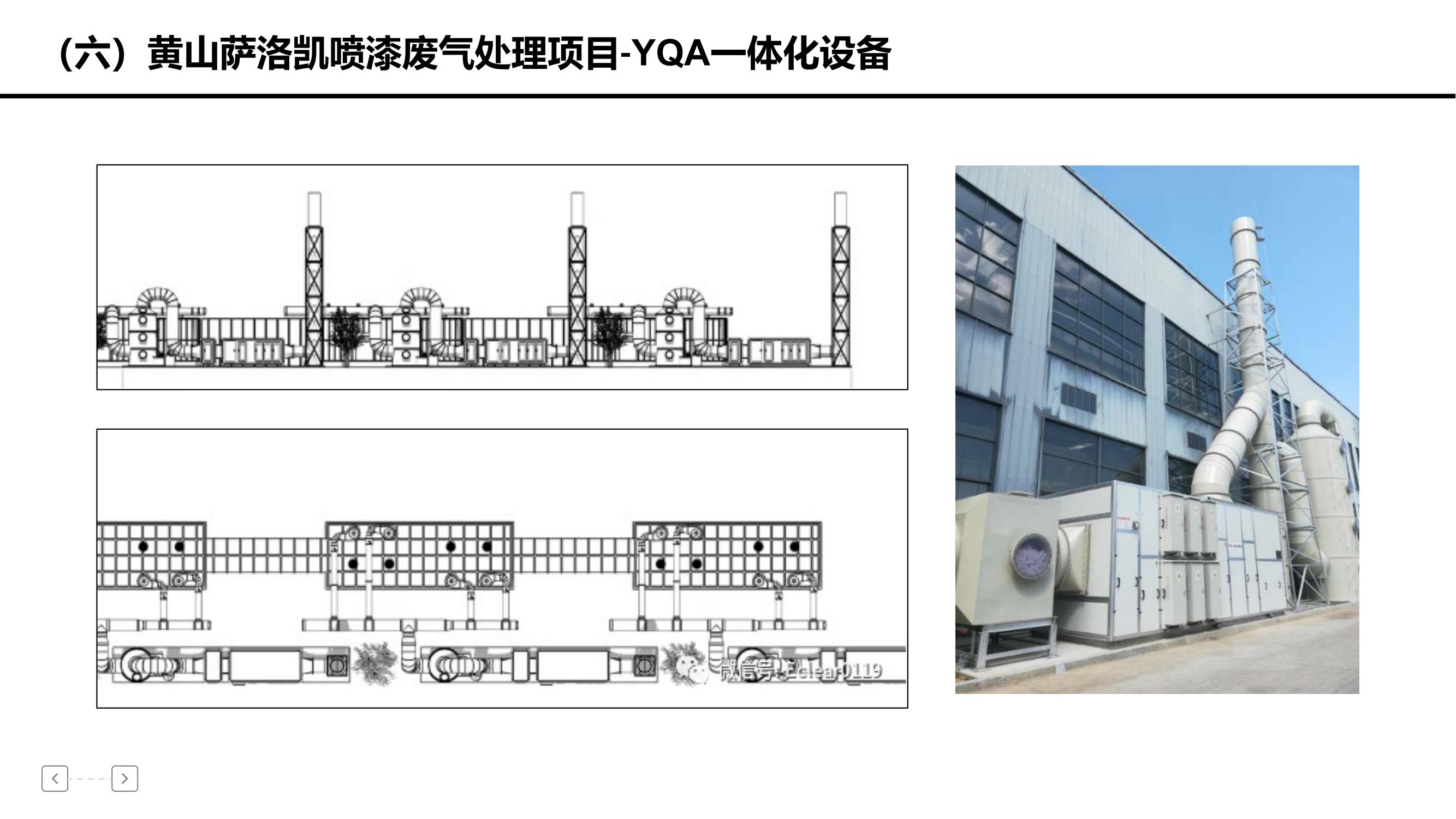 黄山萨洛凯喷漆废气处理项目-YQA一体化设备